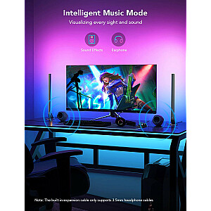 Govee H6047 Игровые световые панели | Лампы светодиодные | RGBIC, Wi-Fi, Alexa, Google Assistant