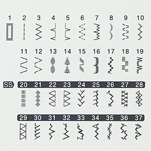 ШВЕЙНАЯ МАШИНА БРАТ HF37