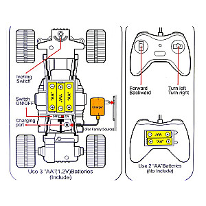 Radio vadāmā mašīna Rock Crawler (gaisma, USB uzlade) 23,5 cm 511293