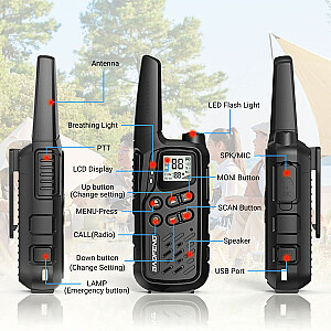 Walkie Talkie Baofeng BF-T25E melns