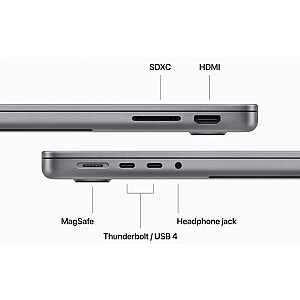 Apple MacBook Pro — M3 | 14,2 дюйма | 8 ГБ | 512 ГБ | Mac OS | «Серый космос»