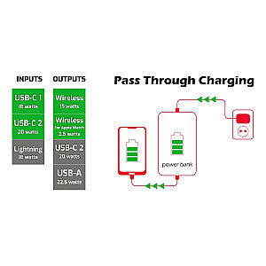 Swissten Bezvadu Power Bank Ārējas uzlādes baterija Priekš Apple Watch un MagSafe ierīcem 10000mAh