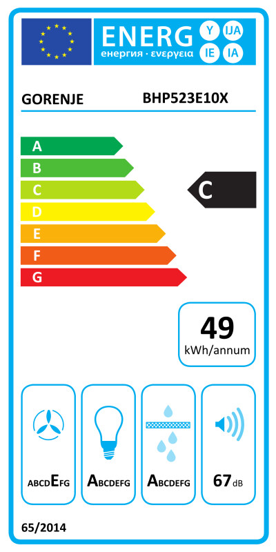 Горенье BHP523E10X