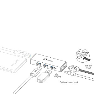 Концентратор j5create USB 3.0 4-ПОРТОВЫЙ Мини-концентратор 4xUSB 3.0; цвет черный JUH340-N