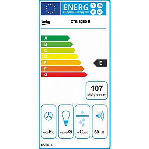 Pārsegs Beko CTB6250B 420 m3/h Daļēji padziļināts (izvelkams) Melns
