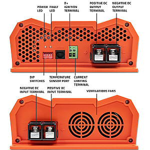 Qoltec 52479 Monolith DC-DC LiFePO4 AGM 12V akumulatora lādētājs | 20A | 250 W