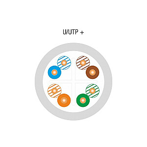 Kabelis ALANTEC U/UTP cat.6 Dca LSOH 4x2x23AWG 305 m