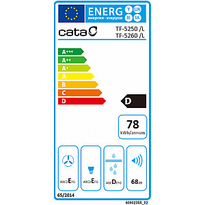 CATA Hood TFH 5250 X Telescopic Energy efficiency class D Width 50 cm 325 m³/h Slider control LED Inox