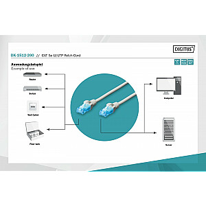 Соединительный кабель Assman electronic DIGIITUS CAT 5e U-UTP PVC AWG