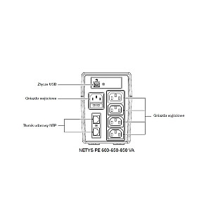 UPS NETYS PE 850 VA/480 W 230 V/AVR/4XIEC 320, LED, USB