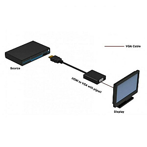 TECHLY 301658 Techly HDMI male to VGA fe
