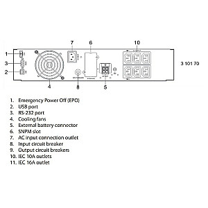 UPS DAKER DK+ 1 kVA 10 MIN 310170