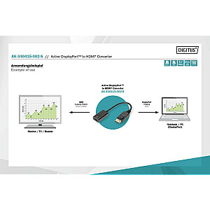 Assman electronic ASSMANN Active DisplayPort to HDMI Adapt