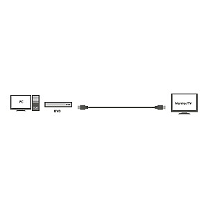Активный HDMI, 3D, 4Kx2K, кабель Ethernet 30 м