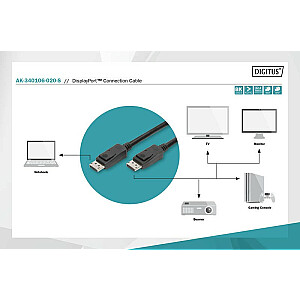 Соединительный кабель DIGITUS DisplayPort, 2 м