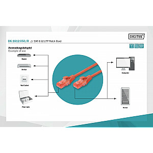 DIGITUS DK-1612-050/R DIGITUS Premium CA