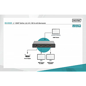 Разветвитель HDMI 2 порта 4K 60 Гц UHD 3D HDR HDCP 2.2 с понижением качества звука