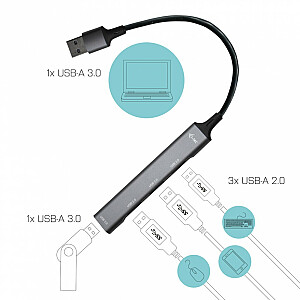 I-TEC I-TEC USB 3.0 Metal HUB 4 Port пассивный