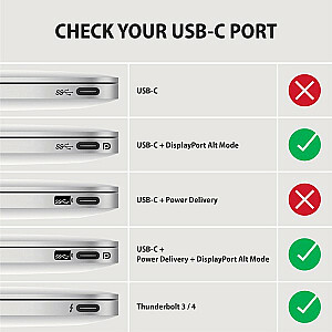 Pārveidotājs/adapteris RVC-DP USB-C -> DisplayPort, 4K/60 Hz