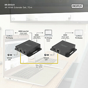 HDMI 4K 30Hz vītā pāra 70 m paplašinātāja Cat.5e/6/7/8 HDCP 1.4 EDID IR PoC komplekts