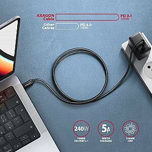 BUCM2-CM20AB kabelis USB-C — USB-C, 2,0 m 5A uzlāde, ALU, 240 W PD, atbalsts, USB2.0