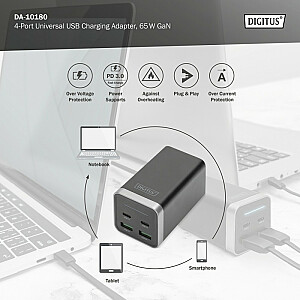 Универсальное зарядное устройство, блок питания GaN, 4 порта 2x USB-C 2x USB-A PD 3.0 65 Вт Черный