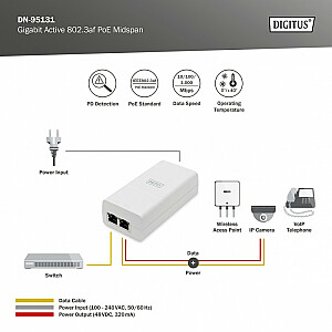 Barošanas avots/PoE adapteris 802.3af, maks. 48V 15.4W Gigabit 10/100/1000 Mb/s, aktīvs, balts