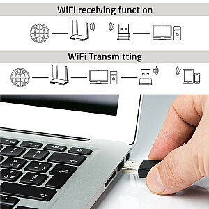 Сверхбыстрый беспроводной мини-USB-адаптер Wi-Fi | стандарт переменного тока | 650 Мбит/с