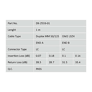 Патч-корд оптоволоконный FO MM 50/125 OM2 LC-LC 1м