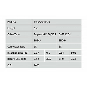 Коммутационный кабель DIGITUS LWL LC / SC 50/125, 3 м