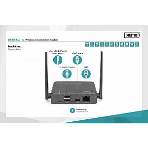 HDMI koplietošanas sistēmas paplašinātājs/pagarinātājs, bezvadu, 50 m, 4K, 60 Hz, 5 GHz (komplekts)