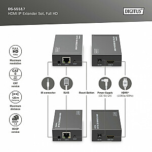 HDMI 1080p, 60 Hz, vītā pāra, 120 m, Cat.6/6A/7/8 HDCP 1.3 IR, komplekts