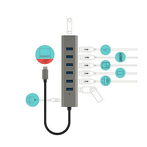 I-TEC I-TEC USB-C Металлический концентратор для зарядки 7 портов