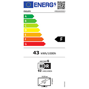 Philips 49B2U6900CH/00 | 48.8 " | VA | 5120 x 1440 pixels | 32:9 | 4 ms | 450 cd/m² | HDMI ports quantity 2 | 75 Hz