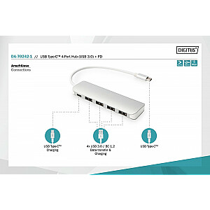 DIGITUS DA-70242-1 DIGITUS HUB 4-port US