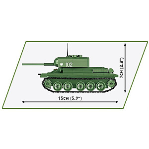 Bloki T-34-85 Otrā pasaules kara Otrā pasaules kara