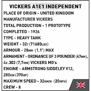 Vickers A1E1 spilventiņi Independent.