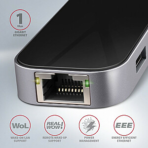 USB-концентратор AXAGON HMC-6GL, 3 порта USB-3.0, 1 порт RJ-45, 1 порт HDMI