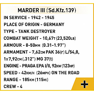Bloki Marder III Sd.Kfz.139