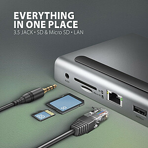 HMC-4KX3 Wieloportowy концентратор USB 5 Гбит/с, 3x USB-A, 2x HDMI + DP + GLAN + SD/microSD + аудио, PD 100 Вт