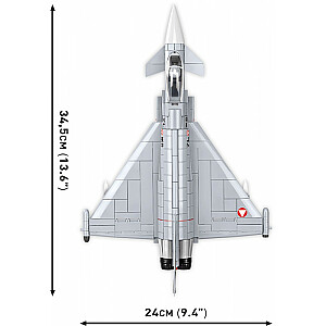 Eurofighter Typhoon bloki