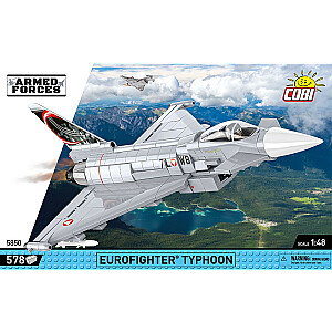 Eurofighter Typhoon bloki