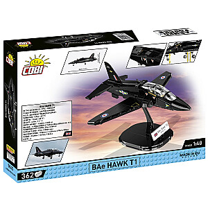 Bruņoto spēku BAe Hawk T1 bloķē 362 blokus