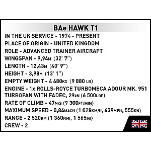Bruņoto spēku BAe Hawk T1 bloķē 362 blokus