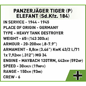 Блоки Panzerjager Tiger (P) Elefant