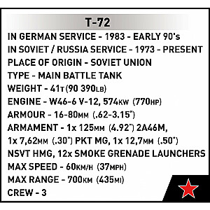 T-72 spilventiņi (VDR/padomju)