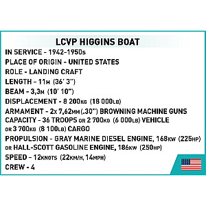 Laiva LCVP Higinss