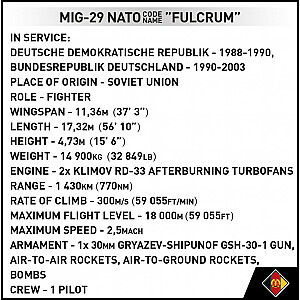MiG-29 BC bloki (VDR)