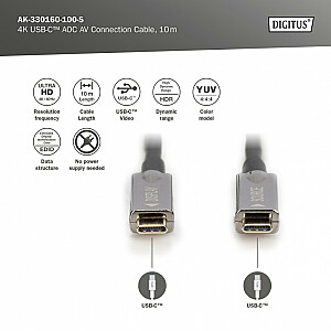 Гибридный соединительный кабель AOC USB 3.1 Type C/USB Type C 4K, 60 Гц, 10 м