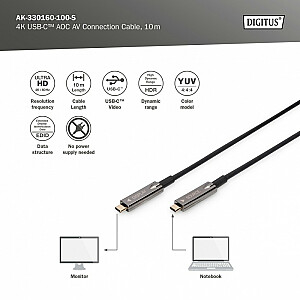 AOC USB 3.1 C tipa/USB C tipa hibrīda savienotāja kabelis 4K 60Hz 10 m